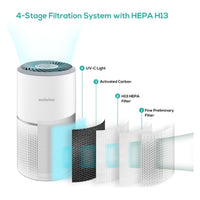 HEPA Air Purifier with UV-C Light