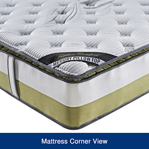 Pocket Spring Mattress Memory Foam Top (Medium Weight) - Queen